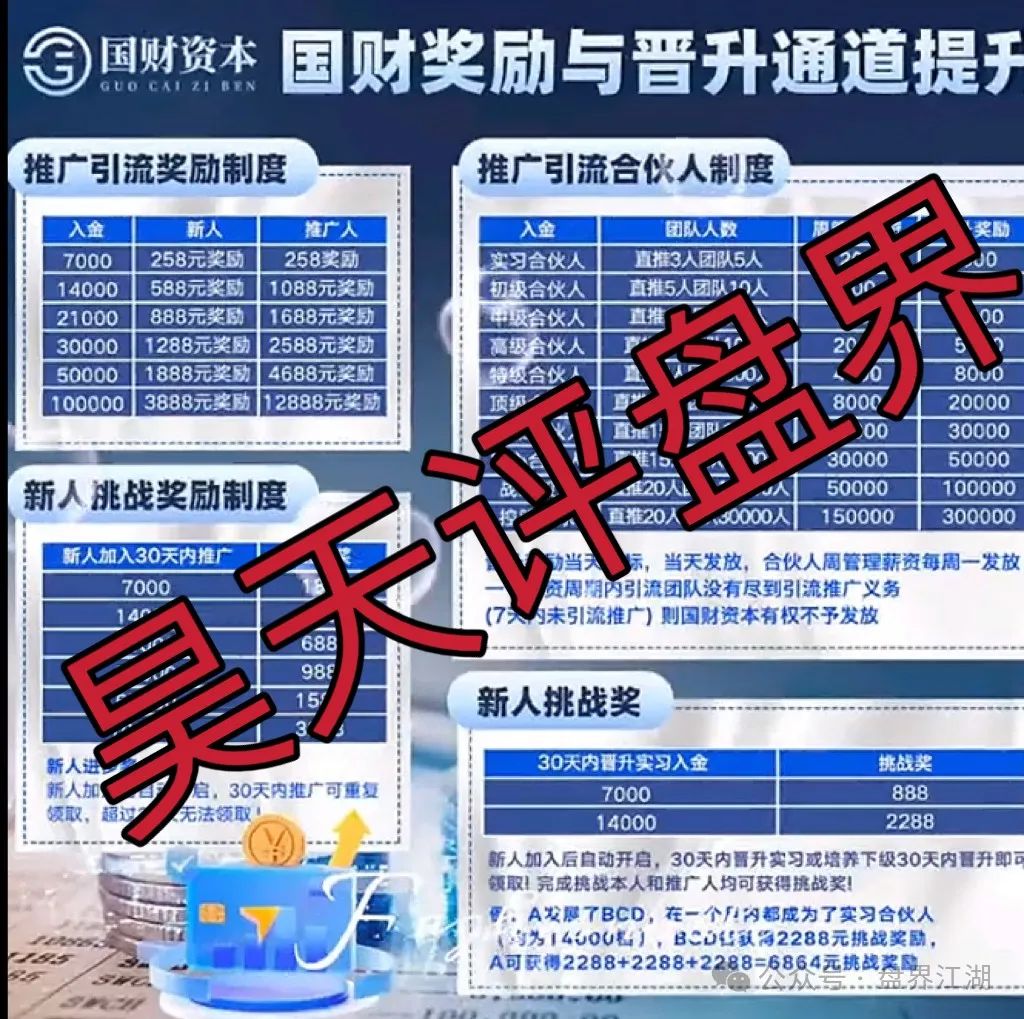 紧急预警！【国财资本】股票跟单疑是资金盘陷阱，单割潮已至，崩盘跑路一触即发！-一洼田