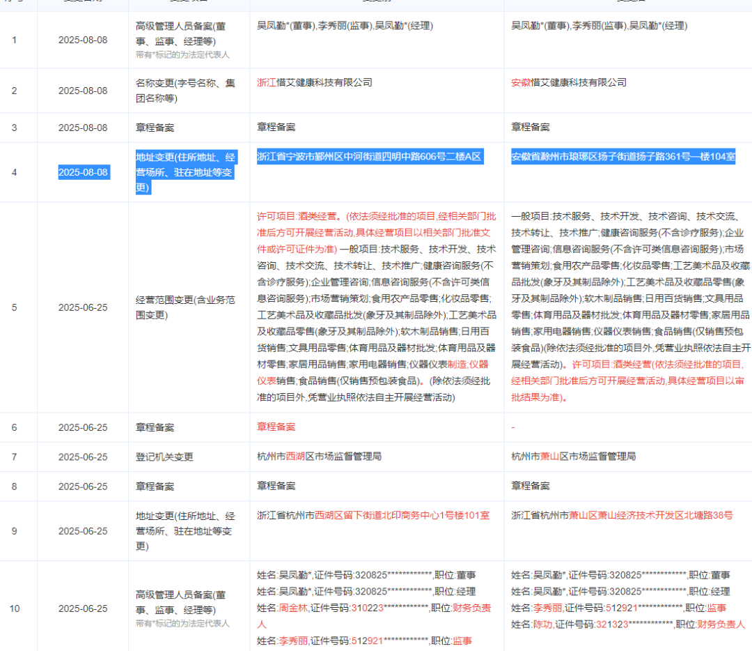 %title插图%num %title插图%num