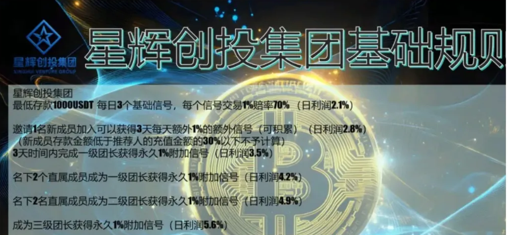 近期即将崩盘跑路的资金盘骗局,不远离小心被割!-一洼田