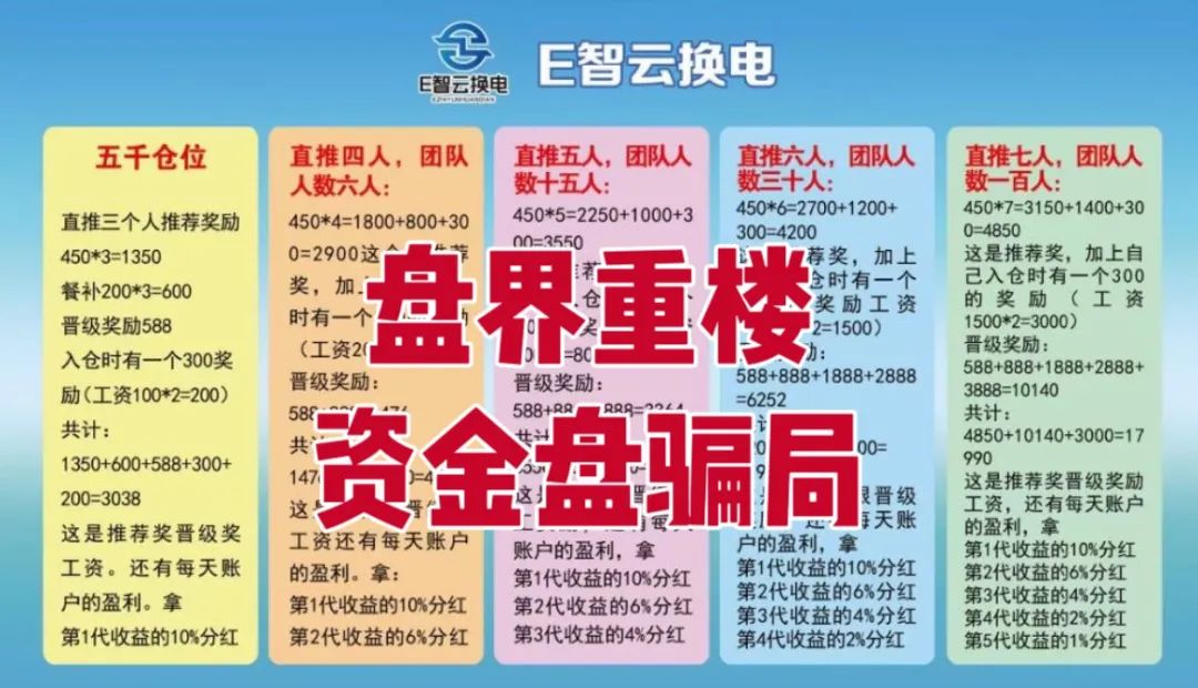 %title插图%num %title插图%num