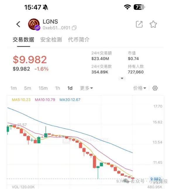 %title插图%num %title插图%num