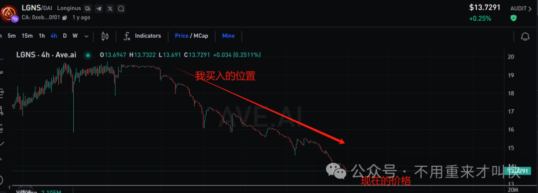 奥拉丁origin起源发布史诗级利好,快抄底?千万别信,这只不过是最后的陷阱!几百万人或将血本无归!-一洼田