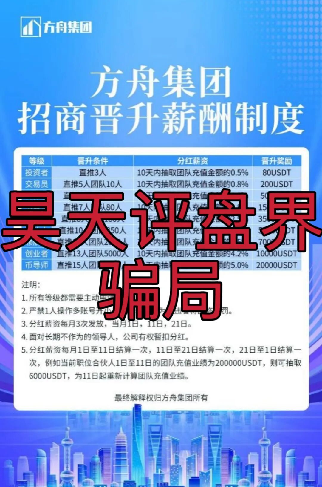 冒充的“方舟集团”资金盘骗局，原“云誉证劵”（链通云）诈骗团伙崩盘后开的平移重启盘，典型的杀猪盘，看见一定要远离！-一洼田