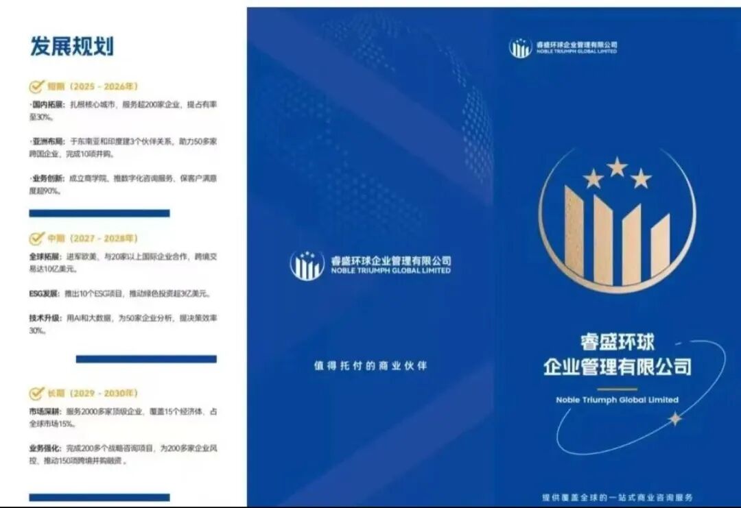 【睿盛环球】Golden Link已单割，即将全线崩盘！-一洼田