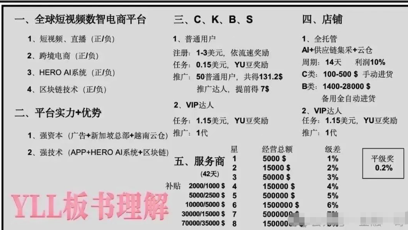 %title插图%num %title插图%num