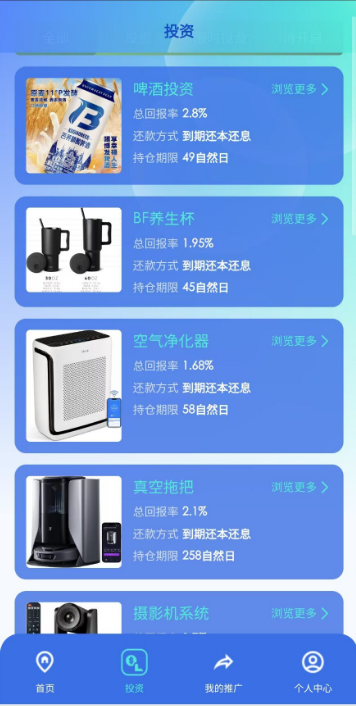 收益率超1000%？小心！“博发BF”第三板块可能是最后一波收割！-一洼田