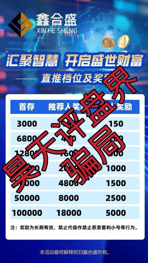 鑫合盛股票跟单类资金盘骗局,典型的一轮圈杀猪盘,冒充昊天和老卓余孽的名义进行开盘诈骗,高度预警,即将崩盘跑路!-一洼田