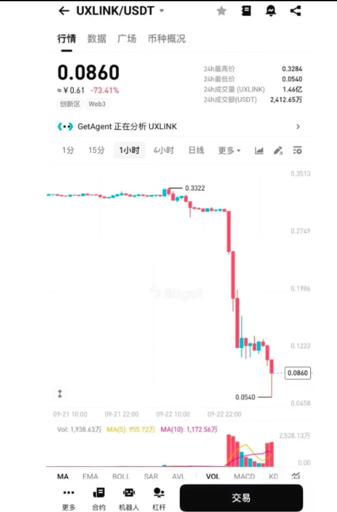 %title插图%num %title插图%num