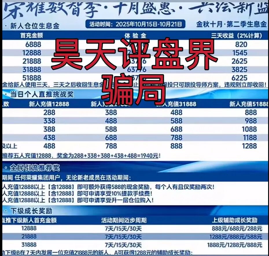 嘉悦国际（荣耀集团）期货类资金盘骗局，已经开始单割，部分团队已经撤离，市场乏力，各种开大会拉人填坑，最后的收割开始了…-一洼田