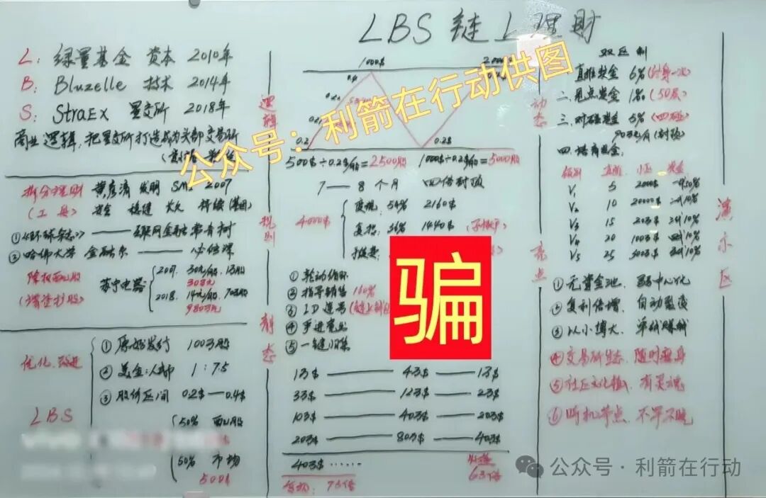 %title插图%num %title插图%num