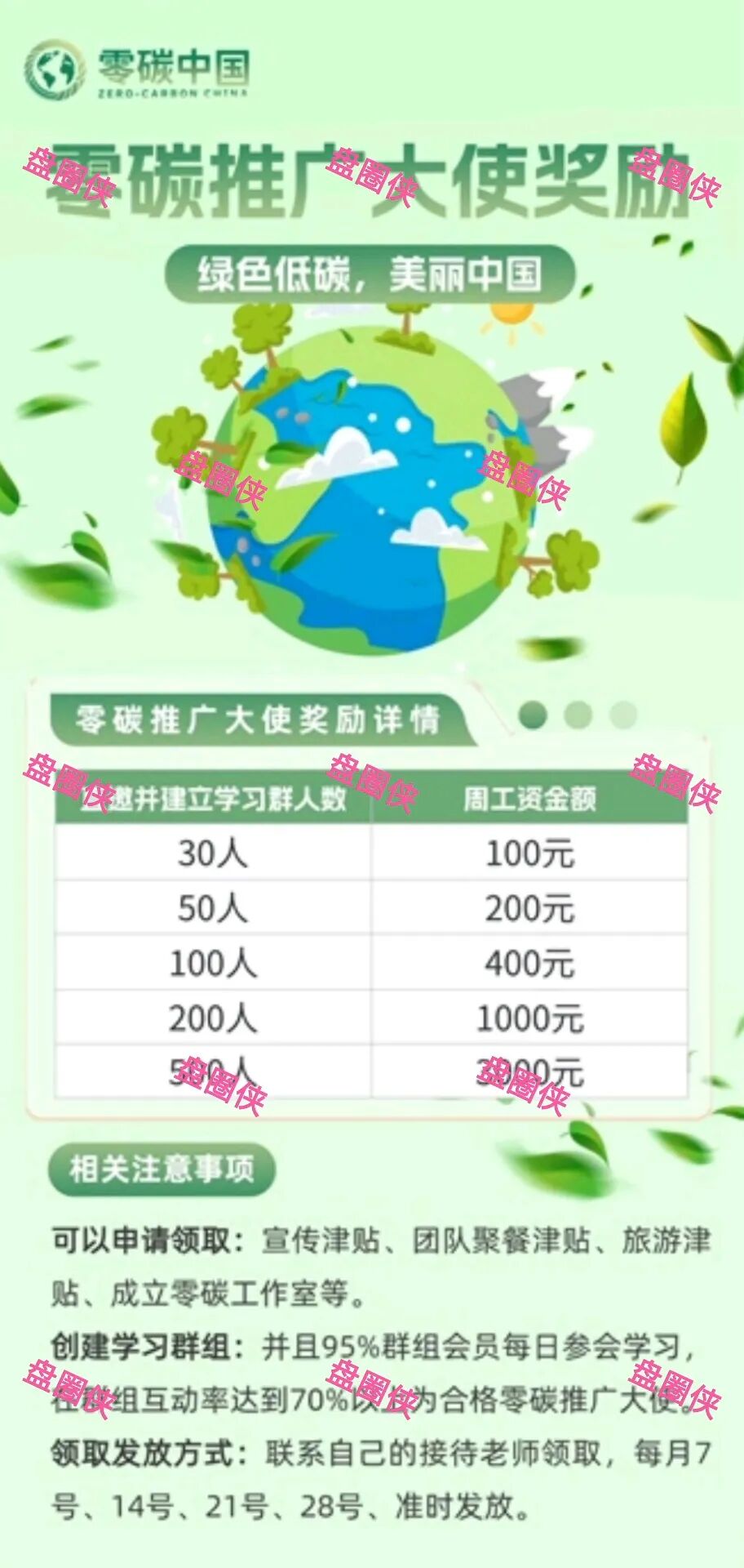 %title插图%num %title插图%num