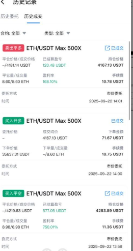 【投资者警惕】这家交易所用户投诉：盈利后账户被禁，2254USDT无法提现-一洼田