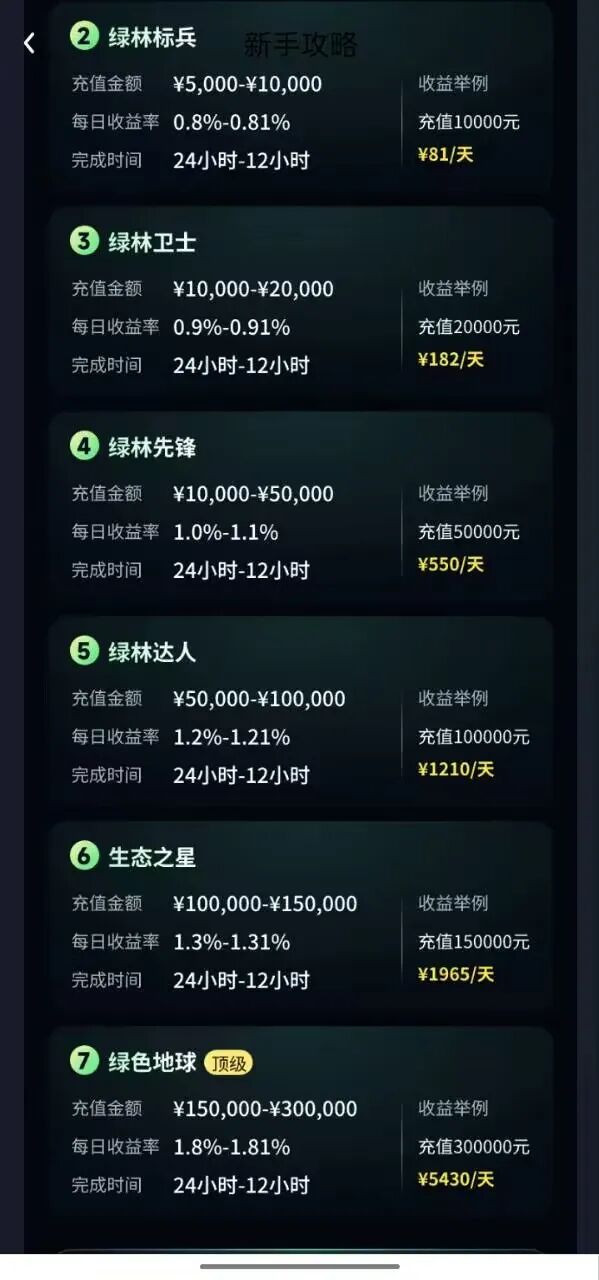 %title插图%num %title插图%num