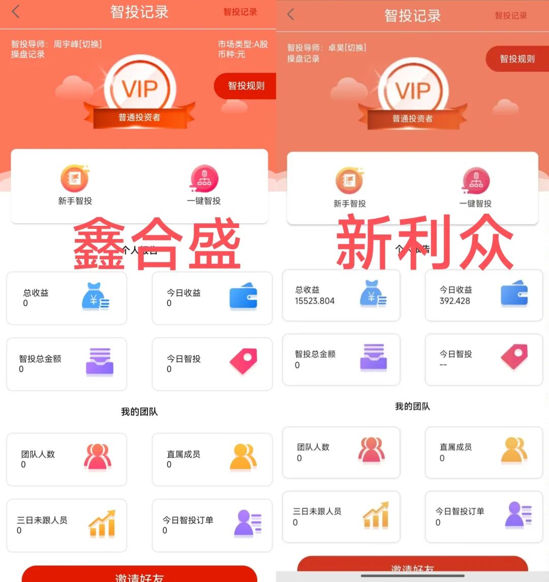 揭开鑫合盛与新利众股票带单骗局的惊人相似内幕，需高度警惕。-一洼田