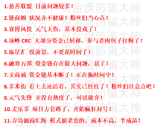 慈善联盟、盘古社区拳头FIST币、链商圈、赛博风投、顶峰CRC、添星汇、融界万邦、文商通、多米街、元气先锋、麦乐多、青岛源商汇海-一洼田
