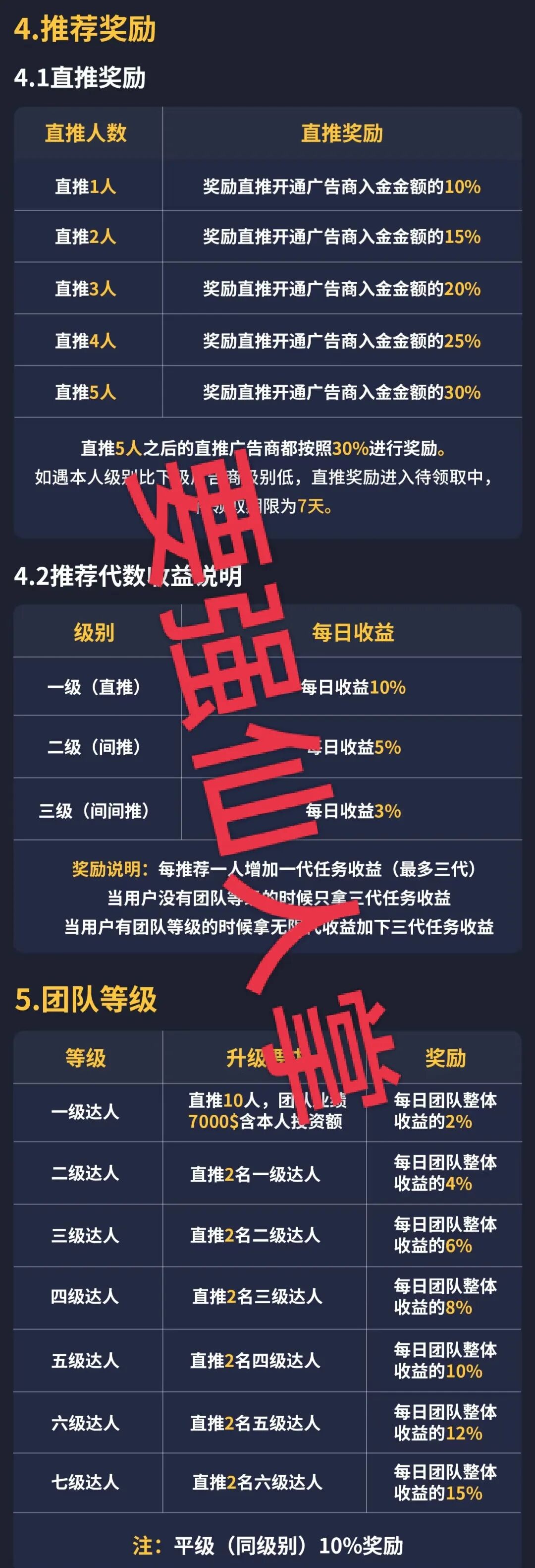 %title插图%num %title插图%num