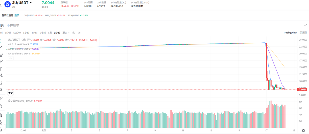 %title插图%num %title插图%num