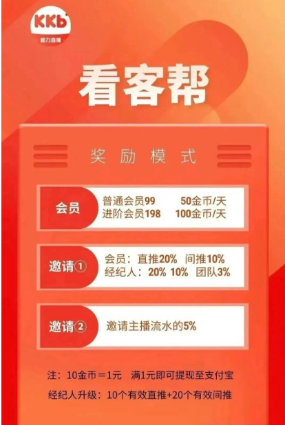 “看客帮”崩盘!抖推联盟原班人马改名“艺人库”二次收割,百万会员血本无归!-一洼田
