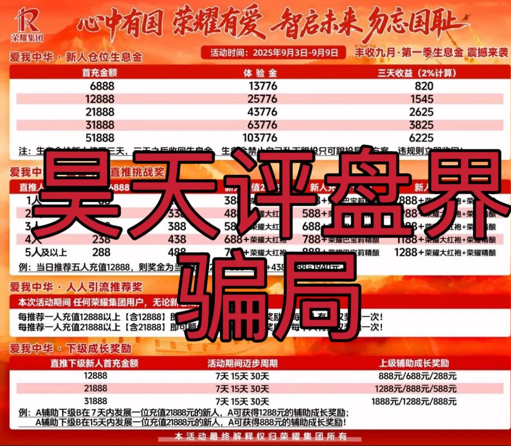 荣耀集团(嘉悦国际)期货带单类资金盘骗局,近期大量单割会员,高度预警,即将崩盘跑路!-一洼田