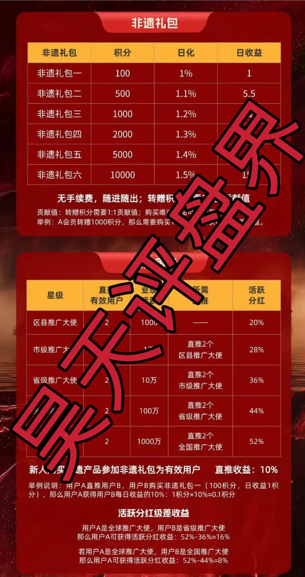 %title插图%num %title插图%num