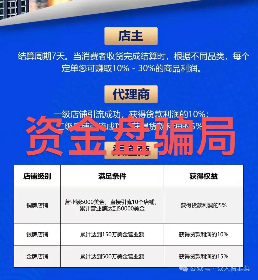 云上城TikTok跨境电商资金盘骗局，5万多会员，操盘手圈钱过亿，公司被封已经关网，不能提现崩盘跑路了…-一洼田