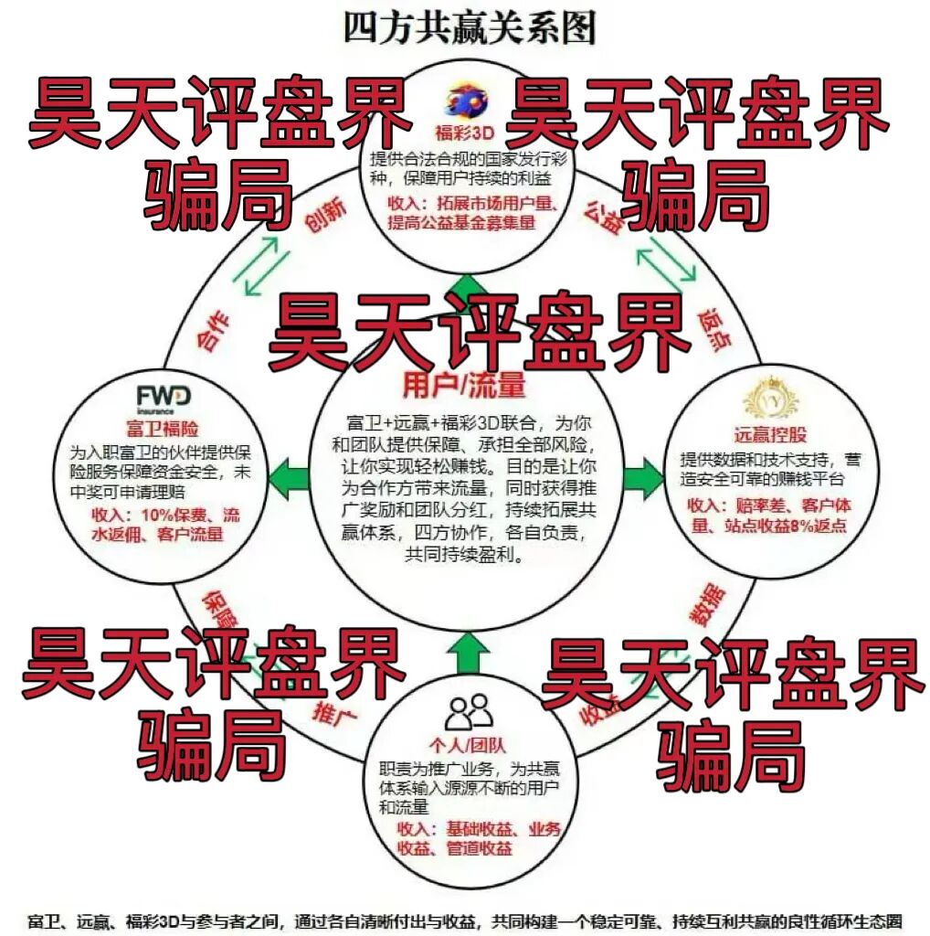 %title插图%num %title插图%num