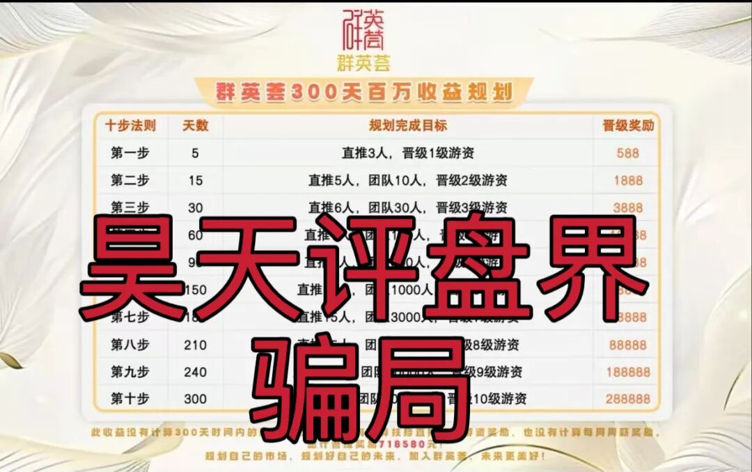 %title插图%num %title插图%num