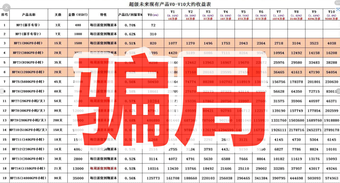 %title插图%num %title插图%num