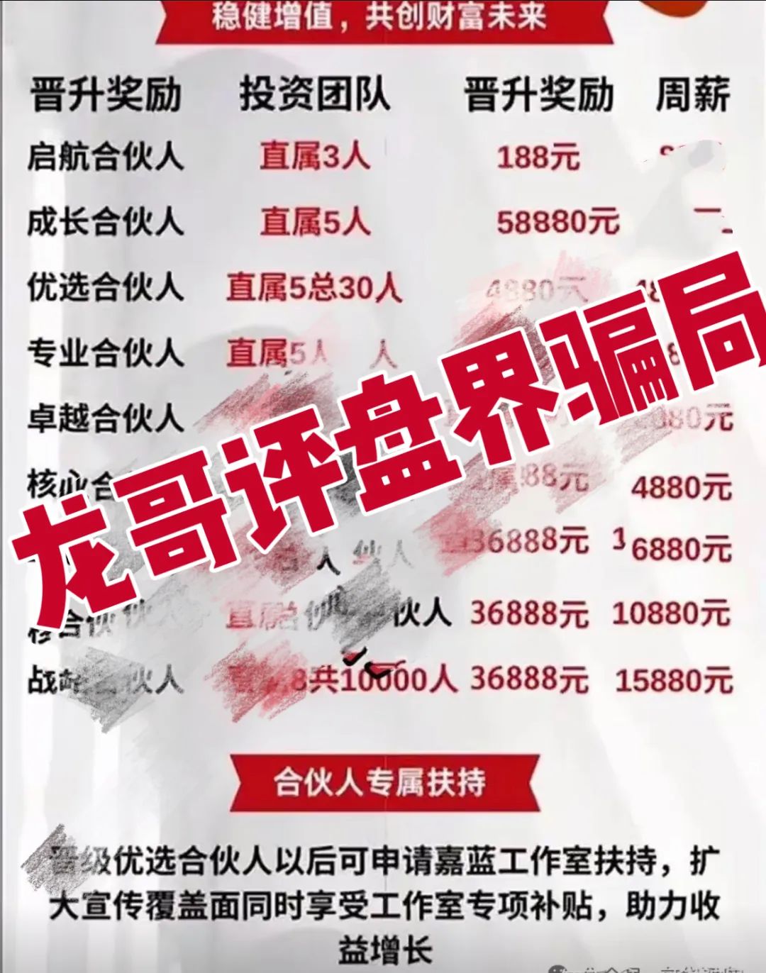 嘉蓝智投股票跟单类资金盘骗局，操盘手老孙圈钱过亿，大量单割会员，高度预警，即将崩盘跑路-一洼田