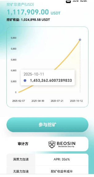 %title插图%num %title插图%num