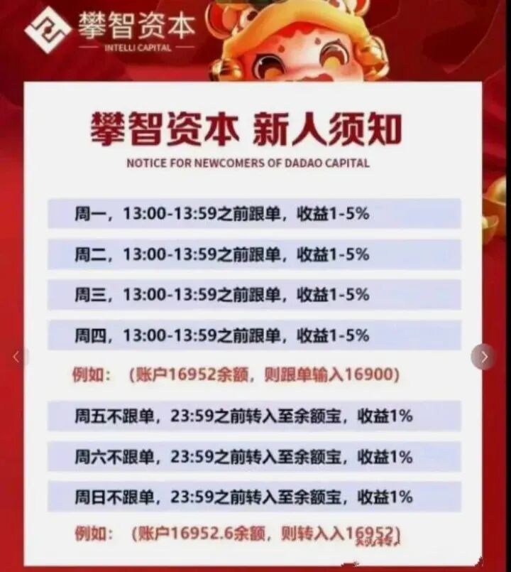 攀智资本崩盘跑路，准备二次收割，剖析其收割套路。-一洼田