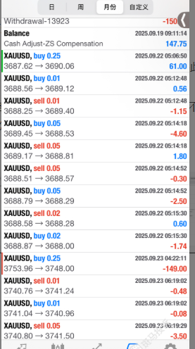 盈利变“纸上财富”？这家平台2374美金出金争议，你的利润还安全吗？-一洼田