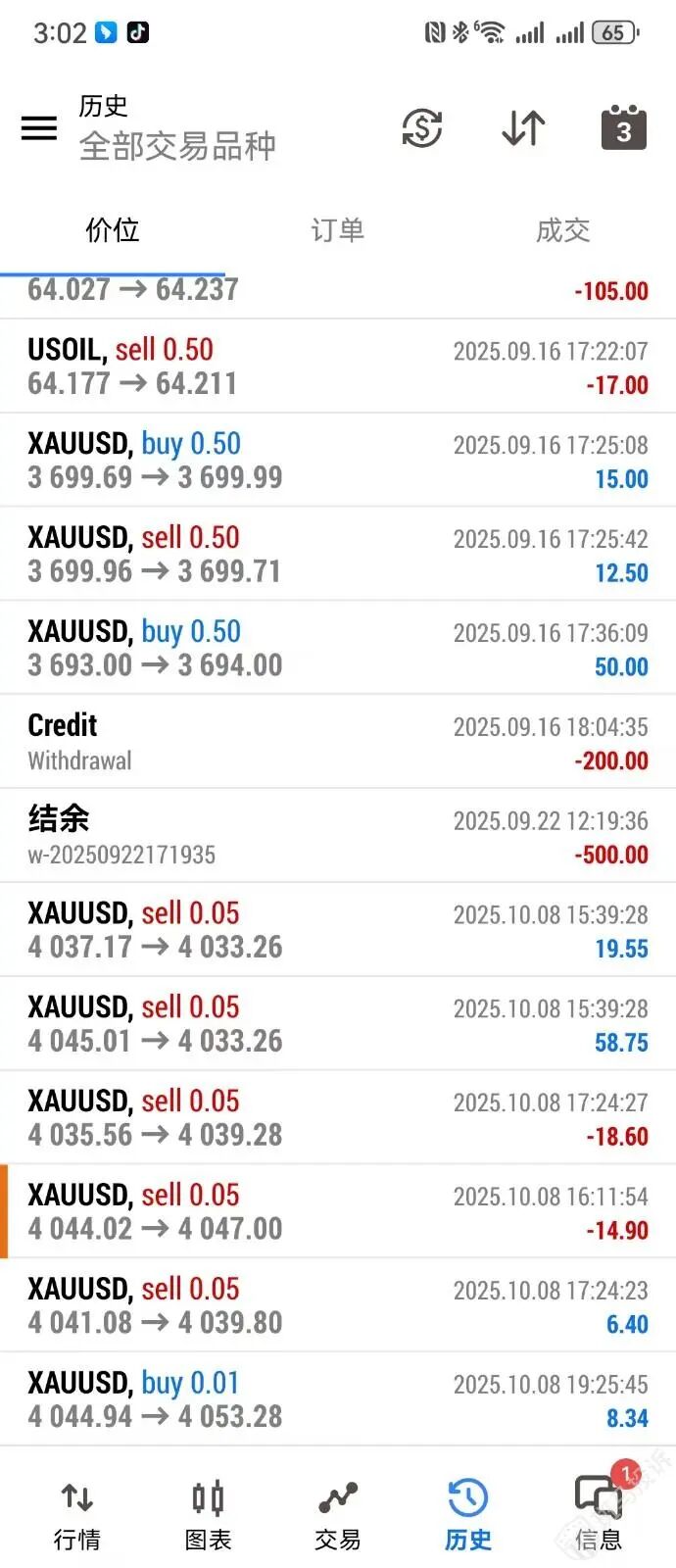 EA跟单差点爆仓，想出金却被说“恶意刷单”？这家平台用户的艰难回款路！-一洼田