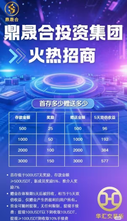 ‘鑫慷嘉’刚跑路,‘鼎晟合HHEX交易所’就来了?警惕!又一个‘孪生’资金盘正在收割!-一洼田