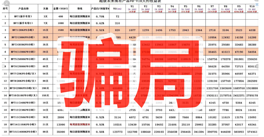 %title插图%num %title插图%num