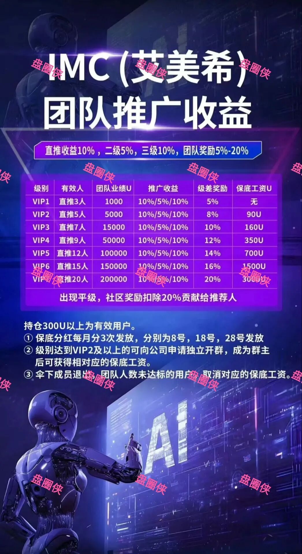 %title插图%num %title插图%num