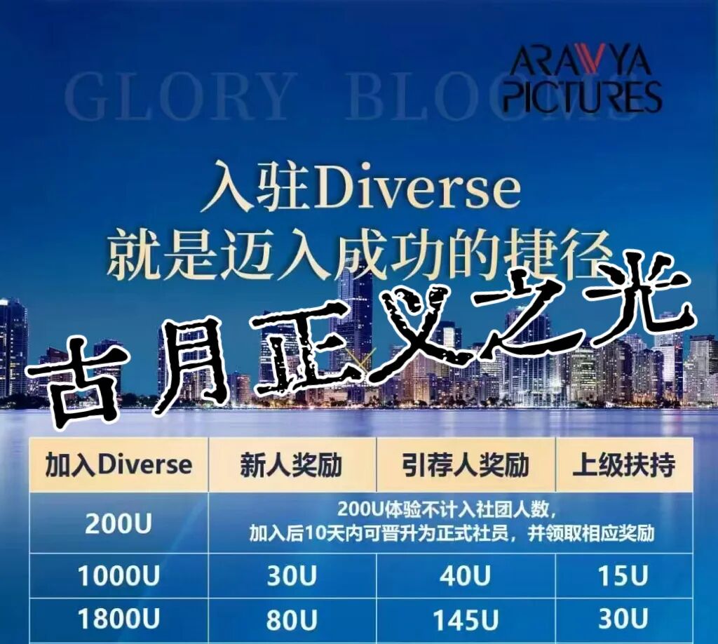 多元文娱带单类资金盘骗局又来骗人了，大量单割会员，导师又改名韩承安了？即将崩盘跑路，趁早远离！-一洼田