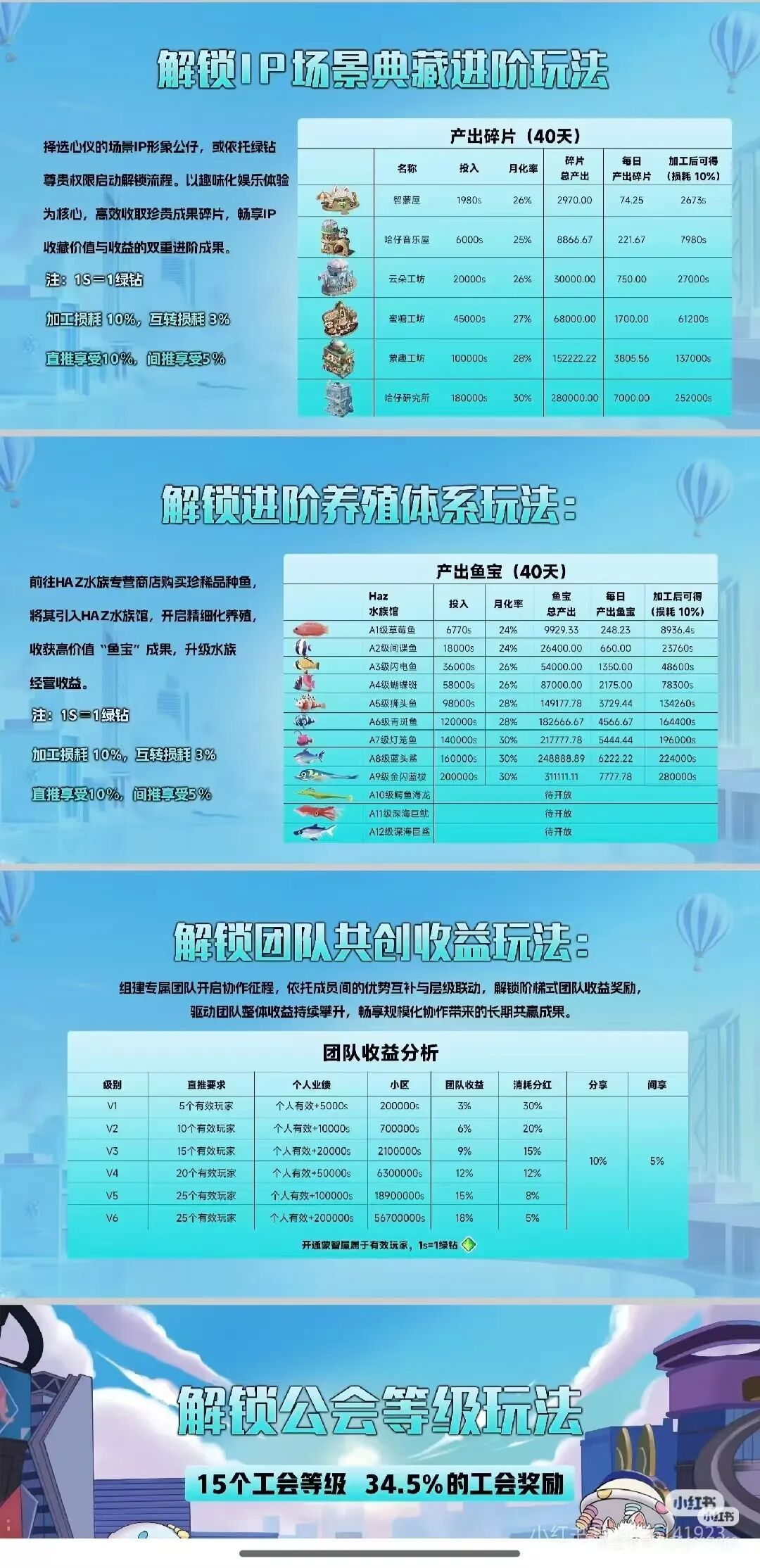 %title插图%num %title插图%num