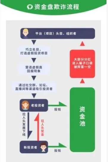 %title插图%num %title插图%num