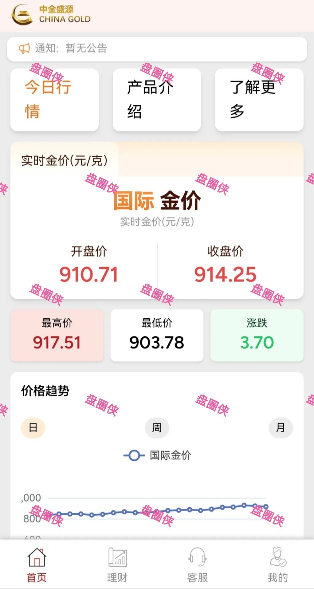 %title插图%num %title插图%num