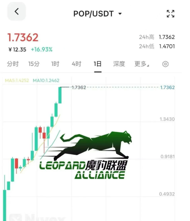 Luma协议百倍神话下的庞氏镰刀,你的本金正在被“通缩销毁”!-一洼田