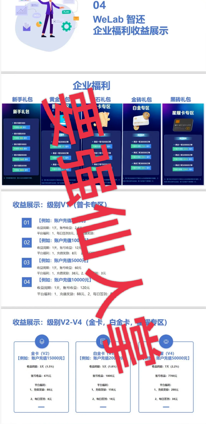 %title插图%num %title插图%num