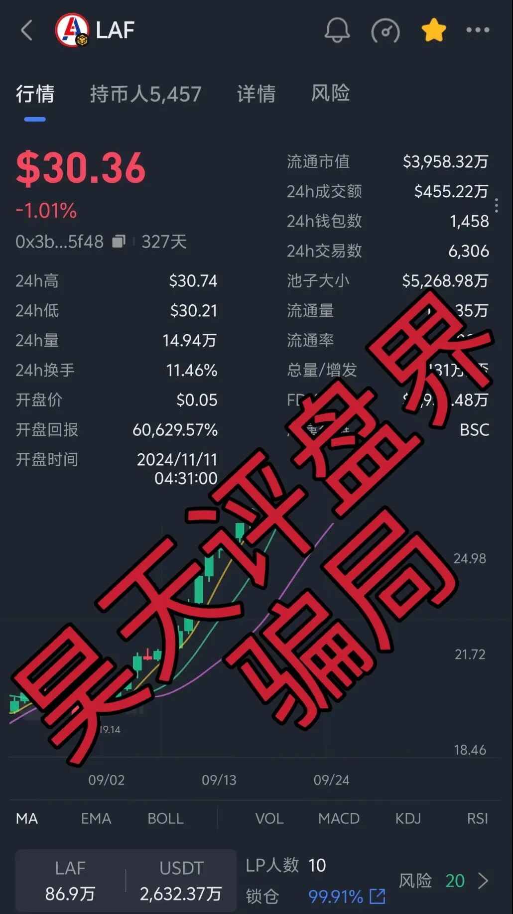 %title插图%num %title插图%num