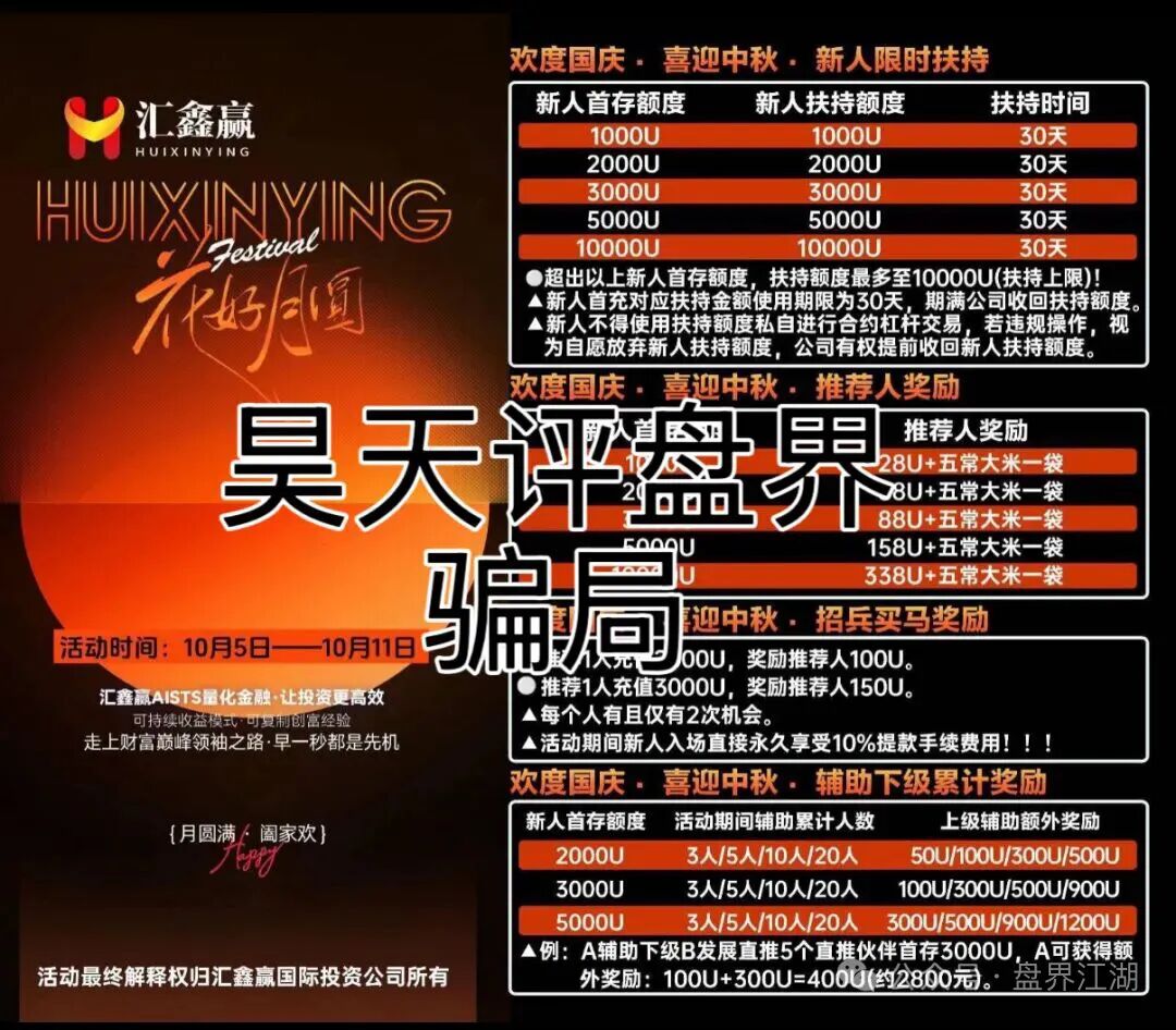 汇鑫赢IG股票资金盘骗局已经跑路，开始第二次单割，高度预警，千万别被骗了！-一洼田