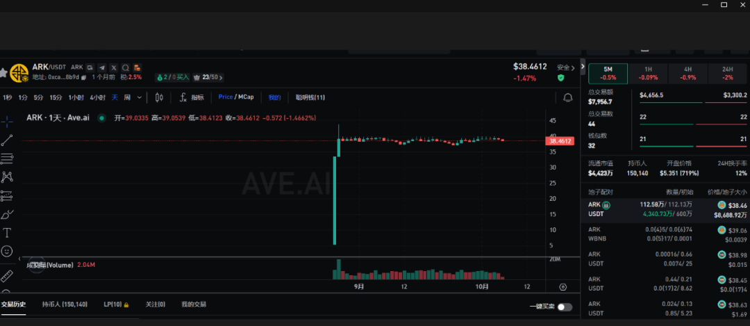 %title插图%num %title插图%num