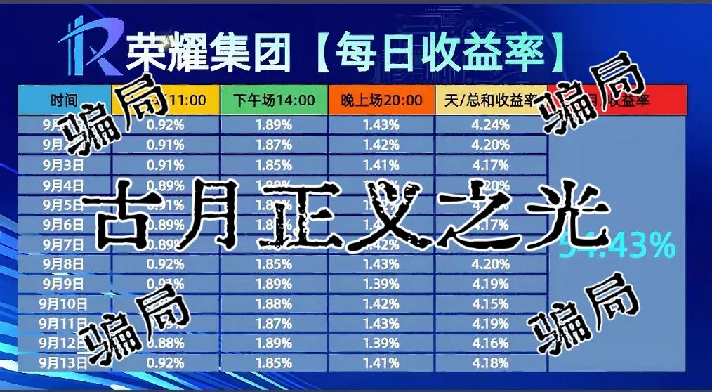 %title插图%num %title插图%num