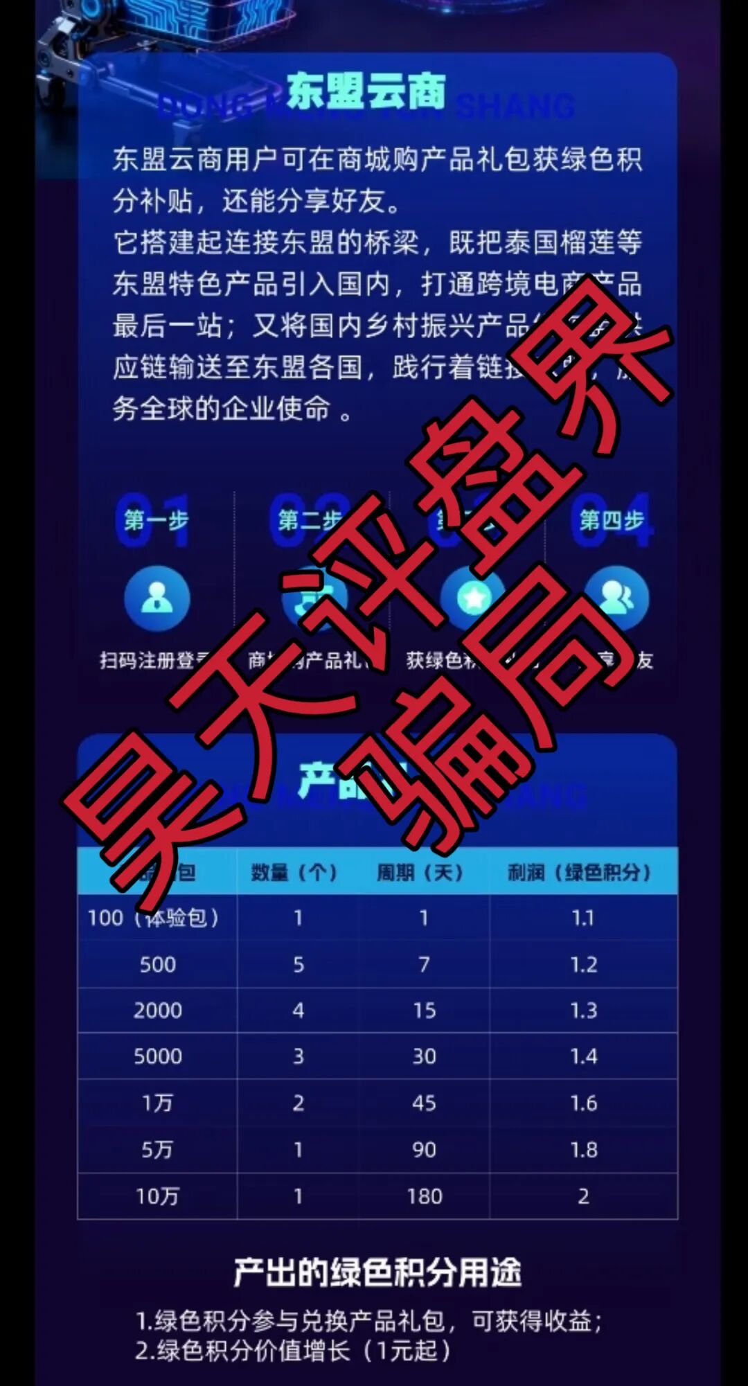 %title插图%num %title插图%num