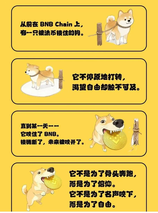 土狗币自由狗上线暴跌90%！项目方跑路，5000人被割！远离土狗币！-一洼田