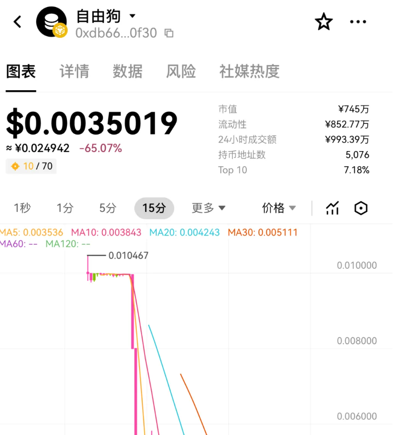 注意!10月底最新整理几十个崩盘跑路和即将出事的平台,有你参与的吗?-一洼田