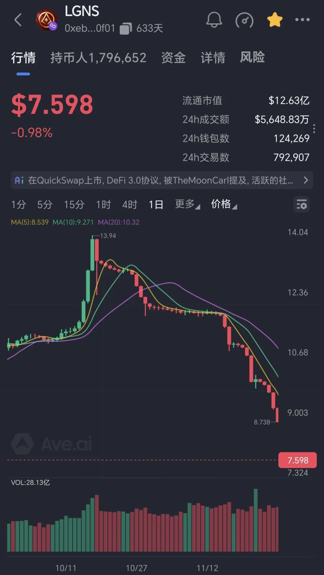 奥拉丁、文商通、农联村投，“资金盘”圈又来到年底跑路潮-一洼田
